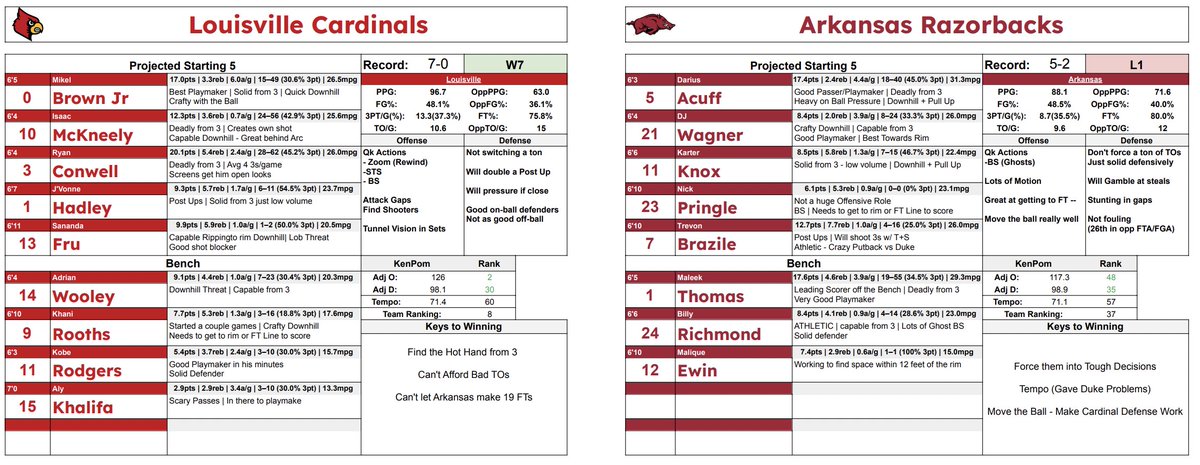 Garret Meehl tweet media