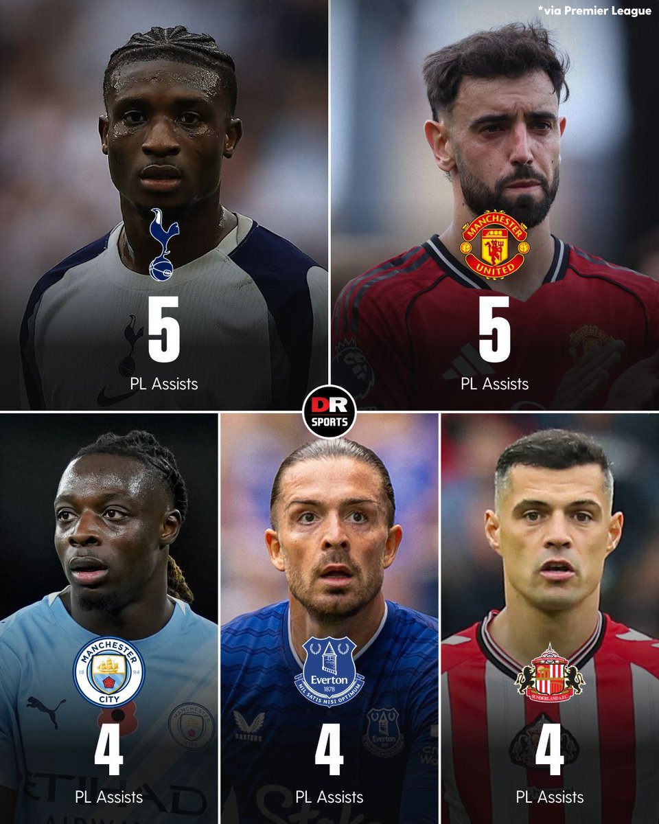 Who will end the Premier League season with the most assists? 🪄

#THFC #MUFC #MCFC #EFC #Sunderland