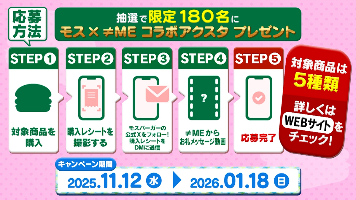 ／
 プレゼントキャンペーン実施中！
 肉モスを食べて🍖
 コラボアクスタをゲットしよう🎁
＼

対象商品の購入レシートをモス公式XのDMに送ると、抽選でコラボアクスタが当たる！

📣さらに！当選確率UP⏫チャンス📣
#ノイミーの今夜はもぐもぐ肉モス を付けて、