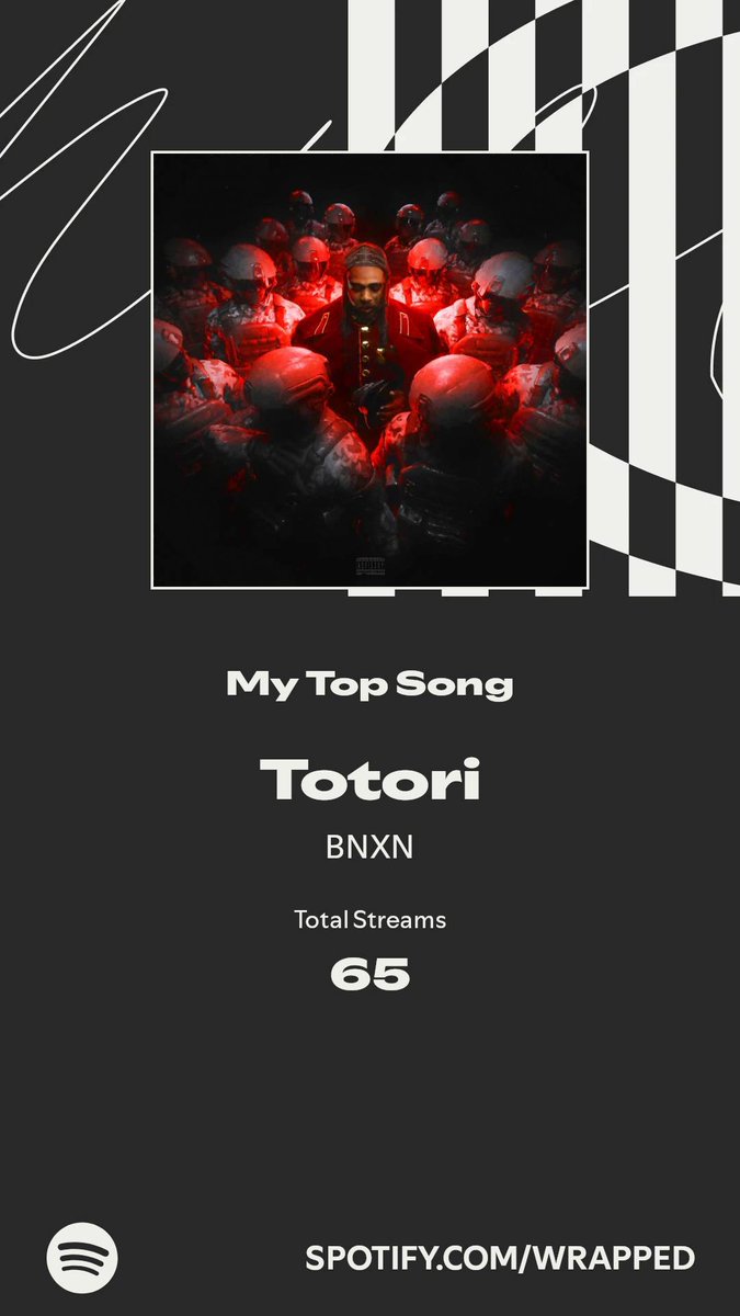tradervania's tweet photo. @BNXN  my captain, I am not surprised at all
Best body of work this year, highly spiritual!!!!🔥🔥 https://t.co/fG9ufbQ7Mt