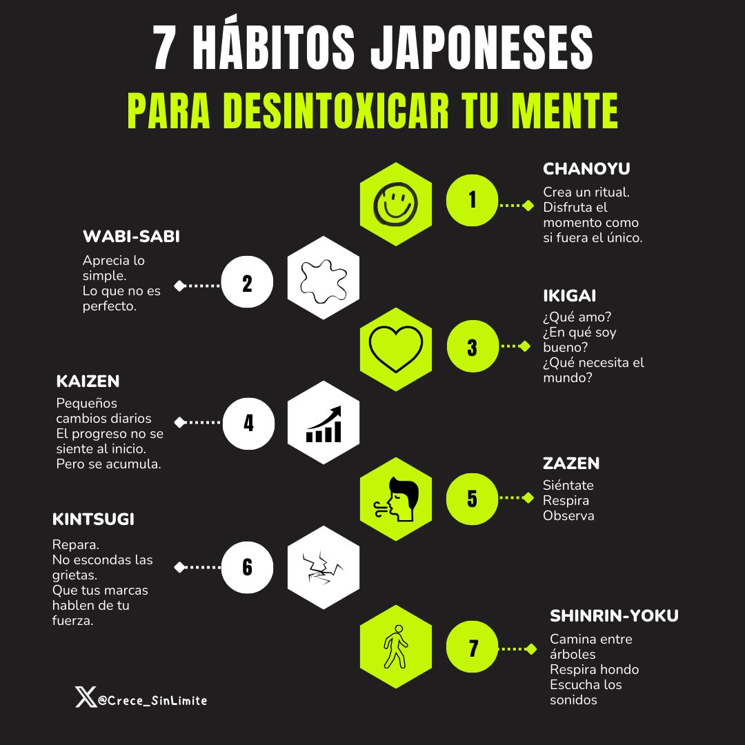 Crece_SinLimite's tweet image. 7 hábitos japoneses para desintoxicar tu mente: