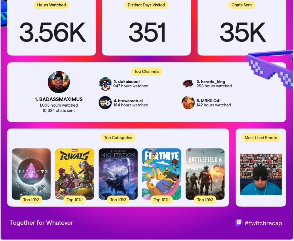 TFChronos's tweet image. Thank you for the good times and the friendly places to be. And thank you for letting me be apart of it. @BADASSMAXIMUS @dukeiscoolttv @HereticKGaming @browerpower11 &amp;amp; @MRKILO41 . Special shoutouts to @The_eli029 @onespacepanda @TrynSemy @MadKingMaoXIII and @cardiackiller88 🩵