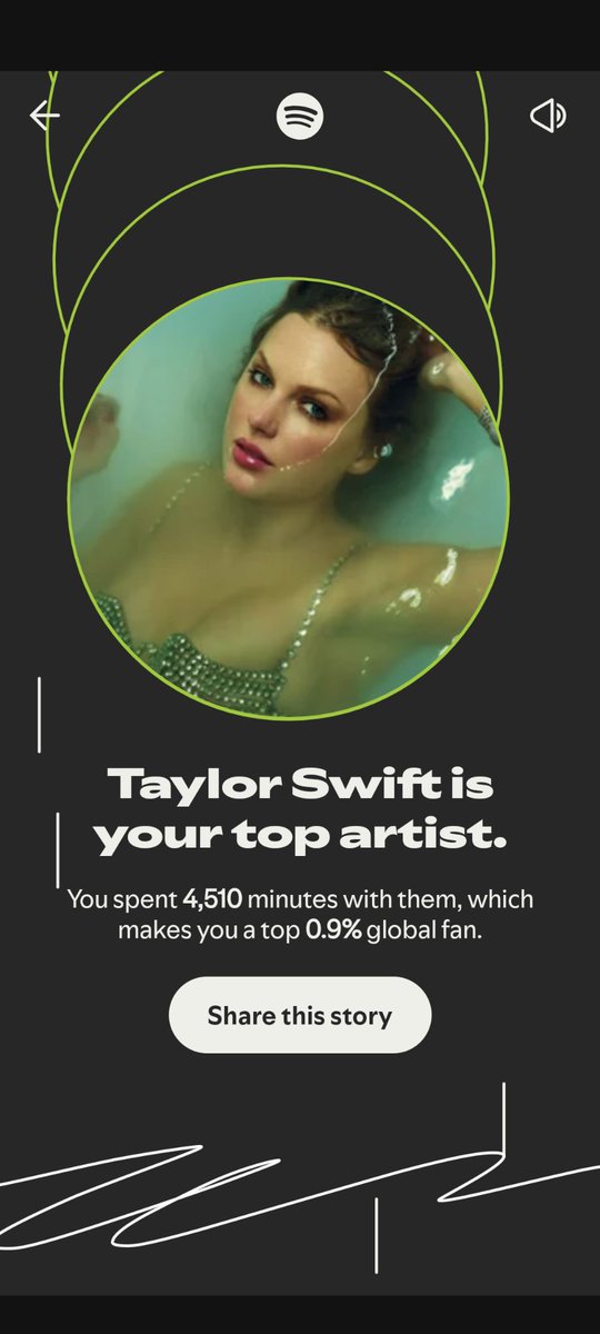 I love Spotify Wrapped because it just reinforces what I already know.

#SpotifyWrapped2025