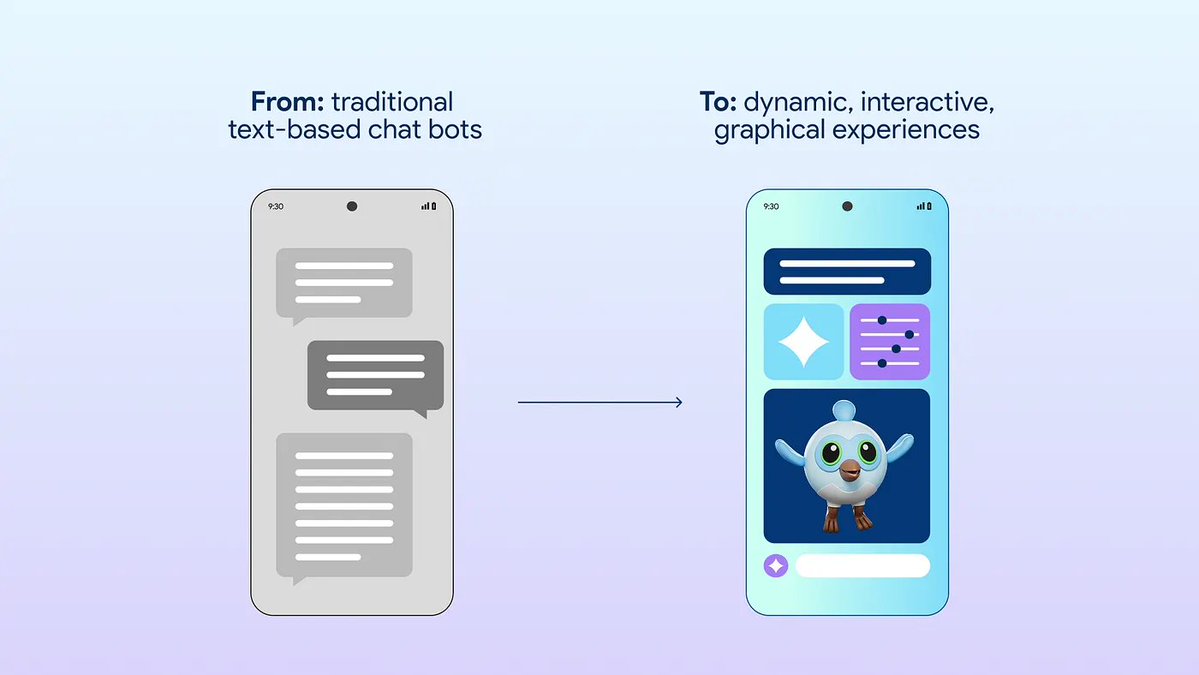 FlutterDev's tweet image. The GenUI SDK transforms walls of text into rich, interactive experiences 🔡 → 🩵 

You can use it to create:
🎠 A clickable carousel of product widgets
📋 A complete form with sliders, date pickers, and text fields
...and more!

Get started: goo.gle/4pab6Sg