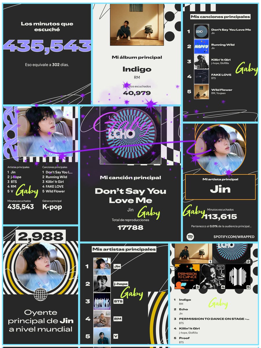 Gaby_OT7's tweet photo. Mi wrapped en mi cuenta principal, me sorprendió el álbum 🥹💜. 
El próximo año sera BTS el principal 💜
#SpotifyWrapped #spotifywrapped2025 https://t.co/kfBxM2aMe6