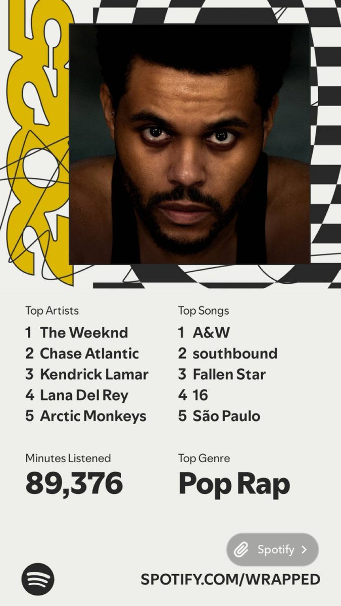 best time of the year.