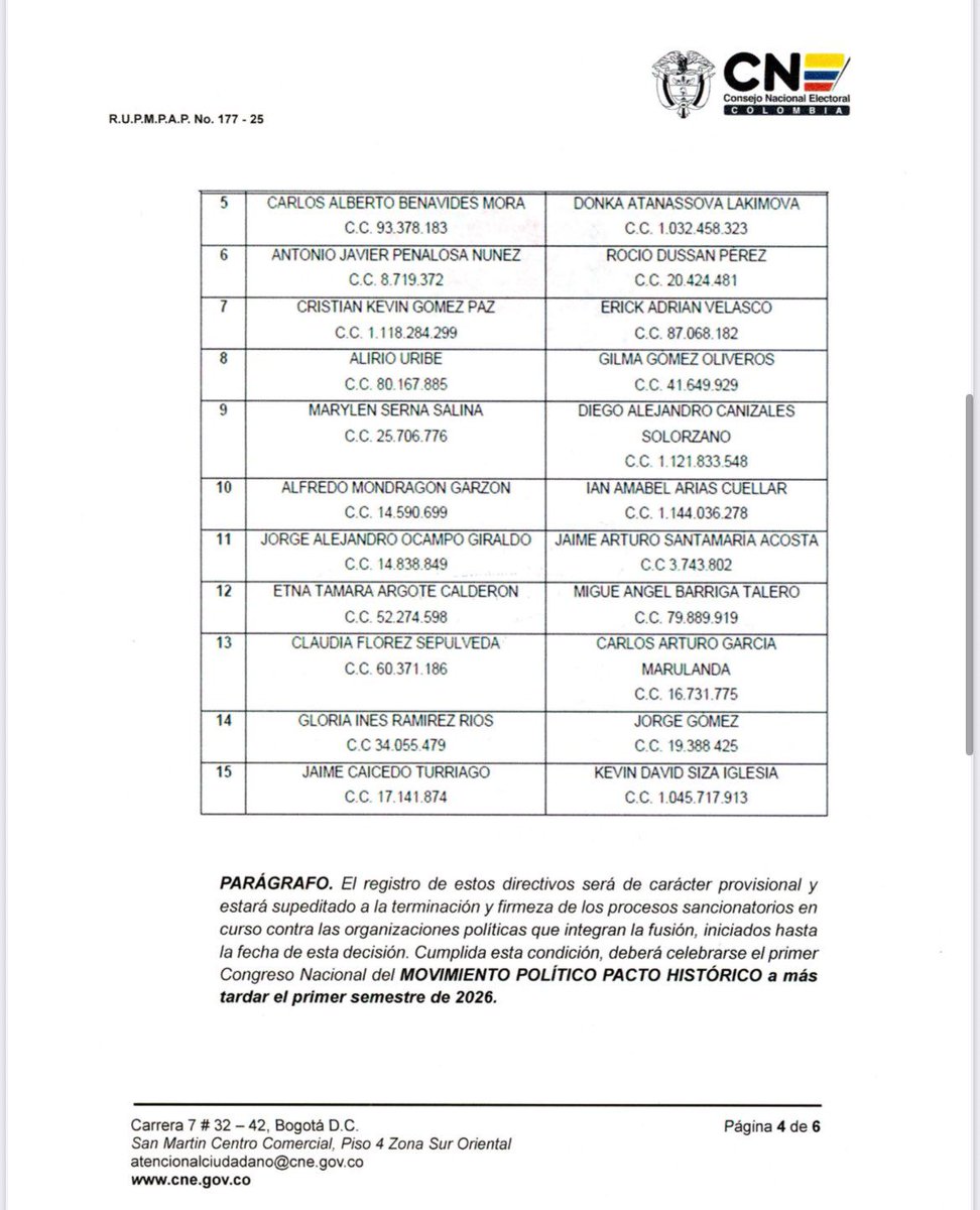 fredyperiodista's tweet image. #Atención | El CNE @CNE_COLOMBIA reconoce la personería jurídica del PACTO HISTÓRICO @PactoCol como resultado de la fusión entre el Polo Democrático @PoloDemocratico, la UP @UP_Colombia y el Partido Comunista. ​Nace un nuevo en la escena electoral
#Política #Elecciones2026