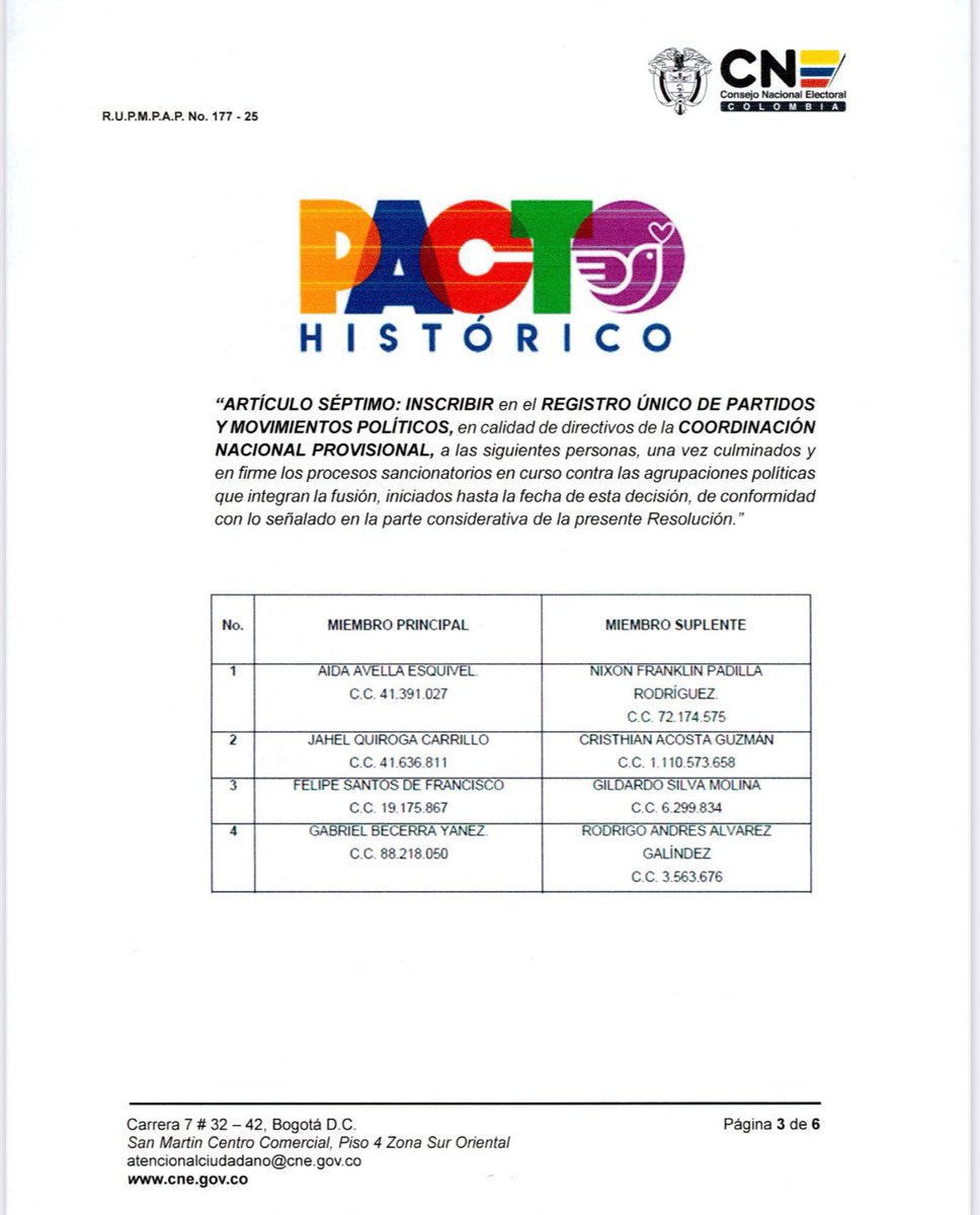 fredyperiodista's tweet image. #Atención | El CNE @CNE_COLOMBIA reconoce la personería jurídica del PACTO HISTÓRICO @PactoCol como resultado de la fusión entre el Polo Democrático @PoloDemocratico, la UP @UP_Colombia y el Partido Comunista. ​Nace un nuevo en la escena electoral
#Política #Elecciones2026