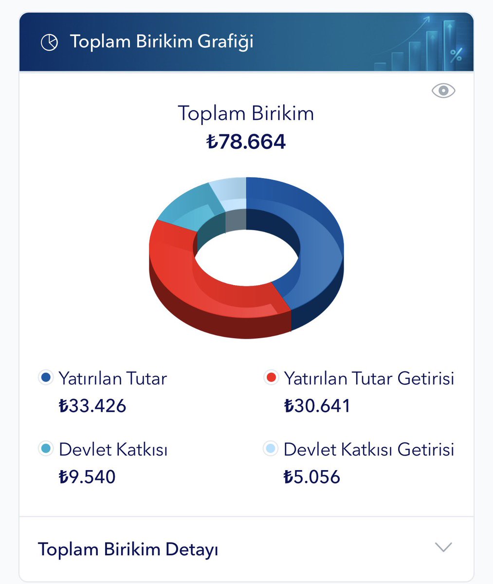 girebitayfa's tweet photo. @101_bes Nasıl hocam sizce ? https://t.co/5pPblxh4F5