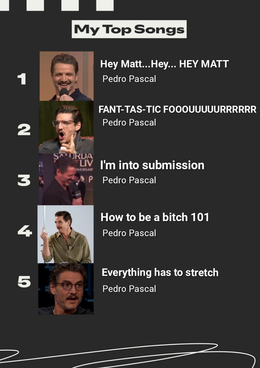 Memesofpascal's tweet image. Here&apos;s my Spotify top songs and of course my top artist is Pedro