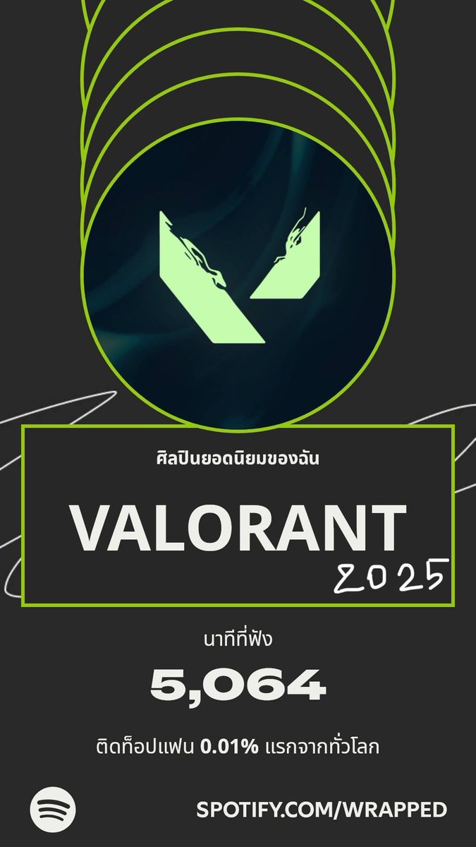Yanitim1's tweet photo. @VALORANT if I got ACE on Spotify twice now will this summon me a golden record player gunbuddy ? lol https://t.co/ooN4EOCWhS