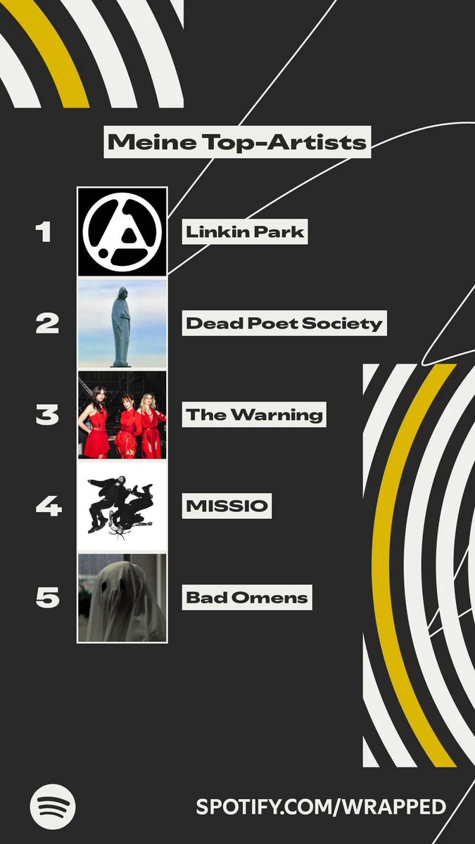 Isi_LP_'s tweet image. Also no surprises here 💯