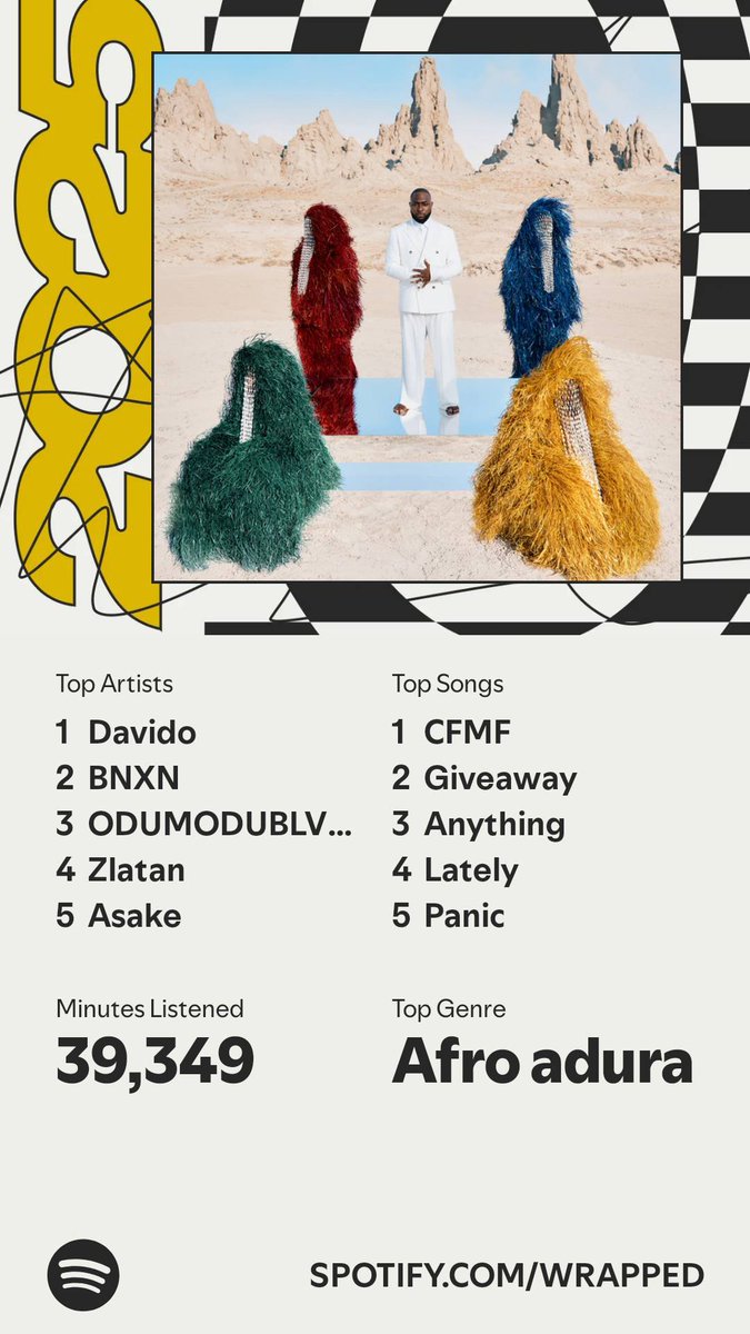 playboyspars's tweet photo. #SpotifyWrapped2025 https://t.co/yLYlARcWo5