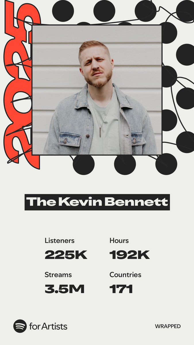 TheKevinBennett's tweet image. Another good year. Time to step it up in 2026.