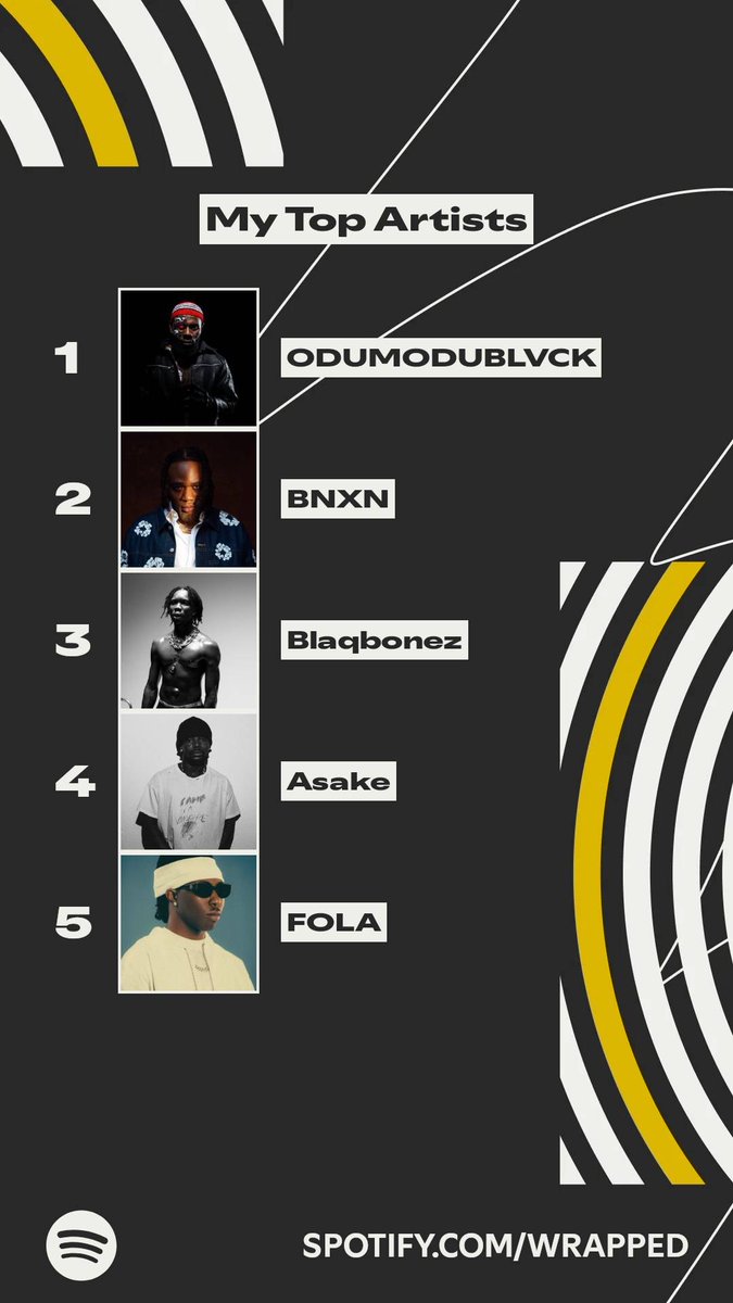 KogsOfficial's tweet image. 👀👀