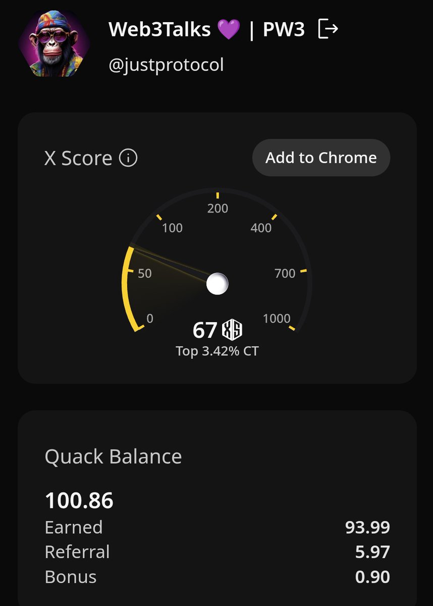 justprotocol's tweet image. Just crossed 100 QUACKS on wallchain 😏

Trust me even i know this is pretty small compared to what some OGs have currently but based on its factor or honest work

I sure do like to congratulate myself.

It wasn&apos;t easy pushing content daily for projects like @reya_xyz , Alignerz…