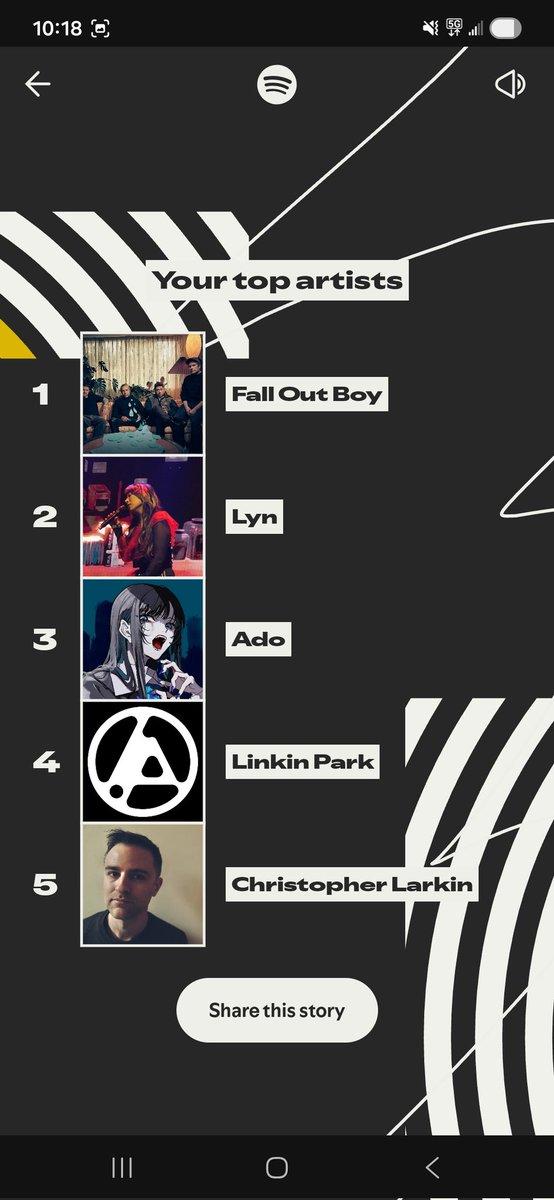 Good year for music :)

<a href="/moricalliope/">Mori Calliope💀holoEN</a> <a href="/ado1024imokenp/">Ado</a> <a href="/andrewprahlow/">Andrew Prahlow @ GDC</a> <a href="/PearlJam/">Pearl Jam</a> <a href="/falloutboy/">Fall Out Boy</a> <a href="/linkinpark/">LINKIN PARK</a> <a href="/composerlarkin/">Christopher Larkin</a> #SpotifyWrapped