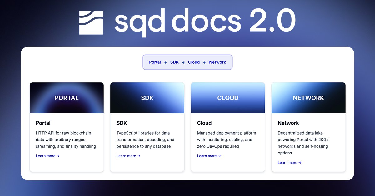 SQD Docs 2.0 (beta) are LIVE!

Portal • SDK • Cloud • Network

First meaningful innovation in onchain data access since RPC. 

beta.docs.sqd.dev