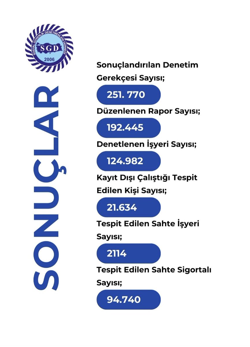 Gokbilgii's tweet photo. Kamuda ücret adaletsizliğini kabul etmiyoruz.
#kabuletmiyoruz https://t.co/ucAjqRtQUm