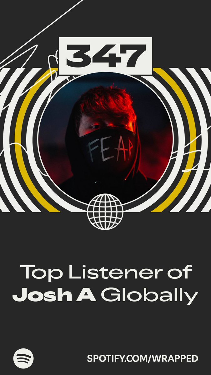 OfficialMuch_'s tweet photo. Yet another year with the greats on top. Always appreciate all the music you release. @OfficialJoshA @iamjakehill @LilRevive @whoiszwall @Magnoliaparkfl https://t.co/hmzRdsfwQQ