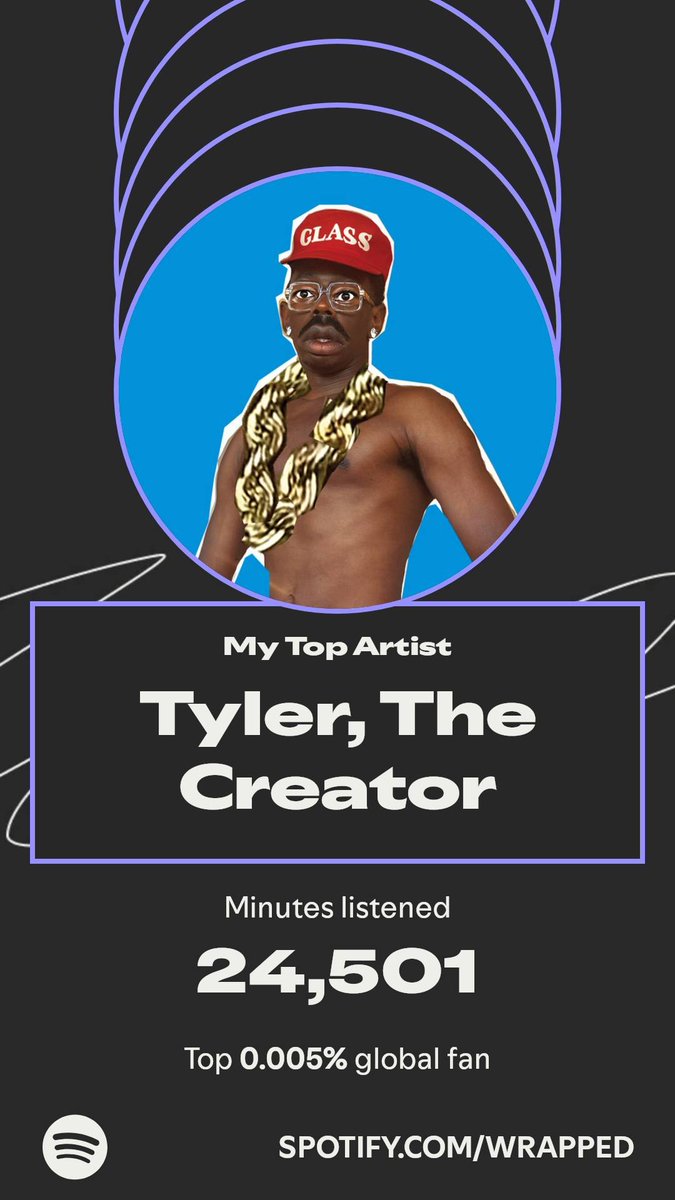 appaWBA's tweet image. I think I might like Tyler The Creator #SpotifyWrapped #SpotifyWrapped2025
