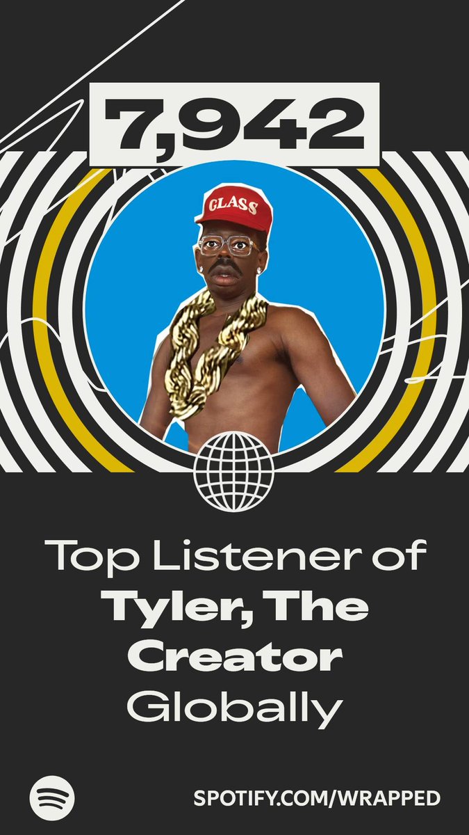 appaWBA's tweet image. I think I might like Tyler The Creator #SpotifyWrapped #SpotifyWrapped2025