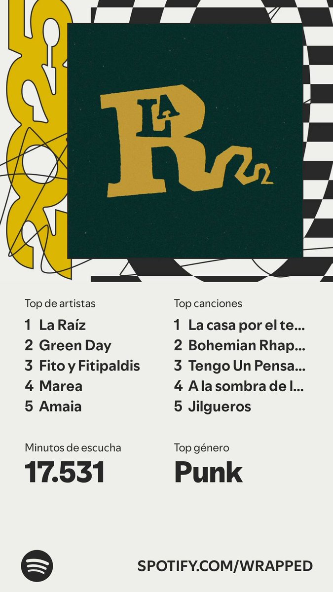 loxuxi's tweet photo. primer año que en mi top solo hay artistas españoles (a excepción de green day que va a parte) https://t.co/ZVvZ9JkROT