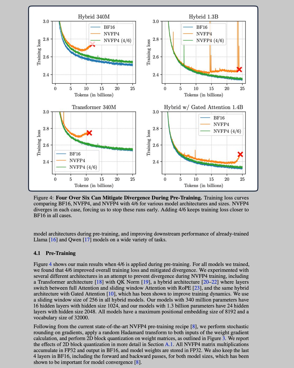 If anyone needed any more evidence that AI is literally shale -- they also have pre training b-factors 🥹