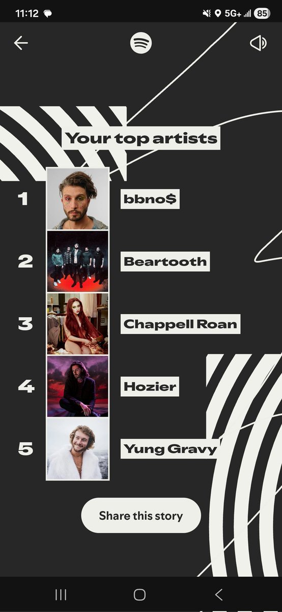 ScrubZeroVT's tweet image. Thanks for a great year, Boobeedoobee @bbnomula