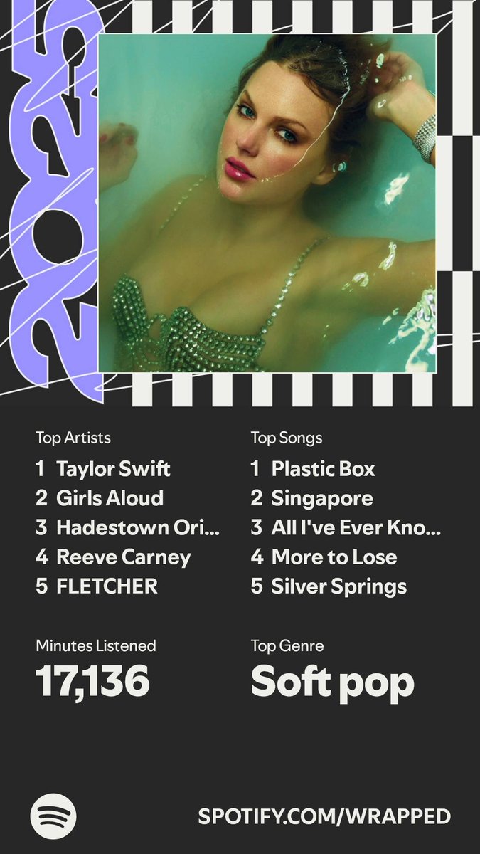 Jade, Girls Aloud, Hadestown, Taylor and Adele? seems pretty bang on actually