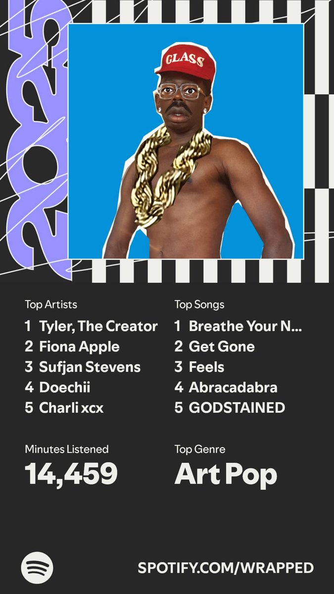 casegoth's tweet photo. @idkcayman had to include the listening age too 💔💔 https://t.co/VPmb4SX6cC