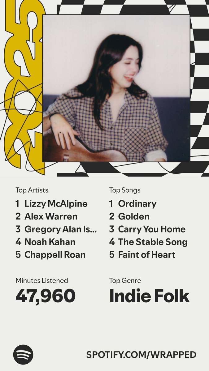 AndiPerelman's tweet photo. Happy #SpotifyWrapped Day to all who celebrate. https://t.co/xyRflRDjof