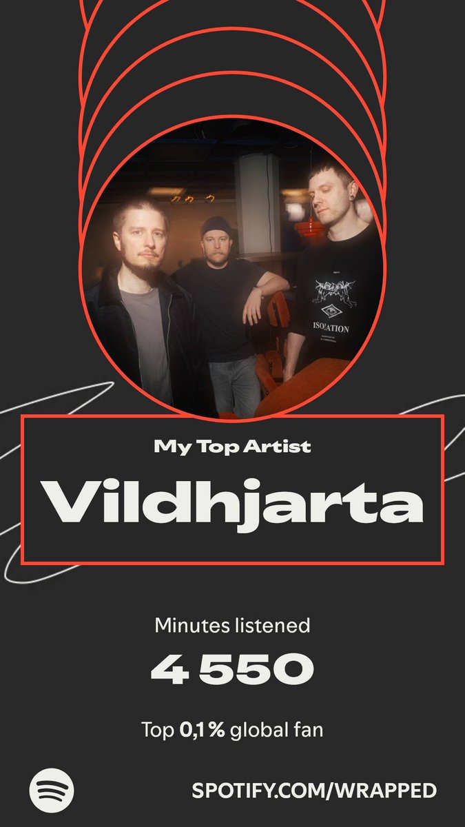 Isak_o7's tweet image. 👍