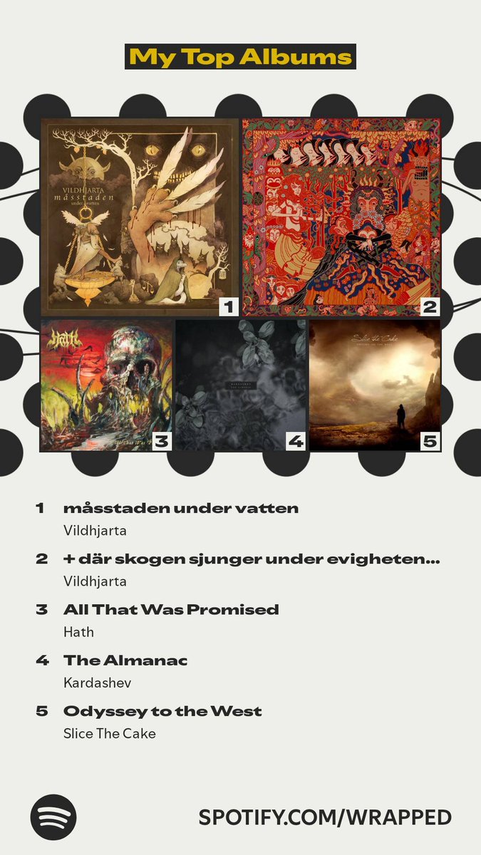 Isak_o7's tweet image. 👍