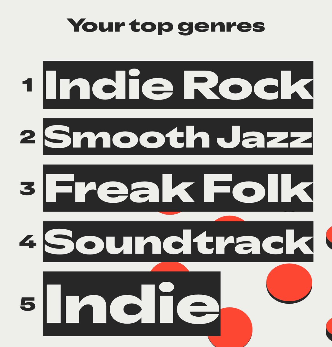 hello what the hell is FREAK FOLK 😭 #SpotifyWrapped