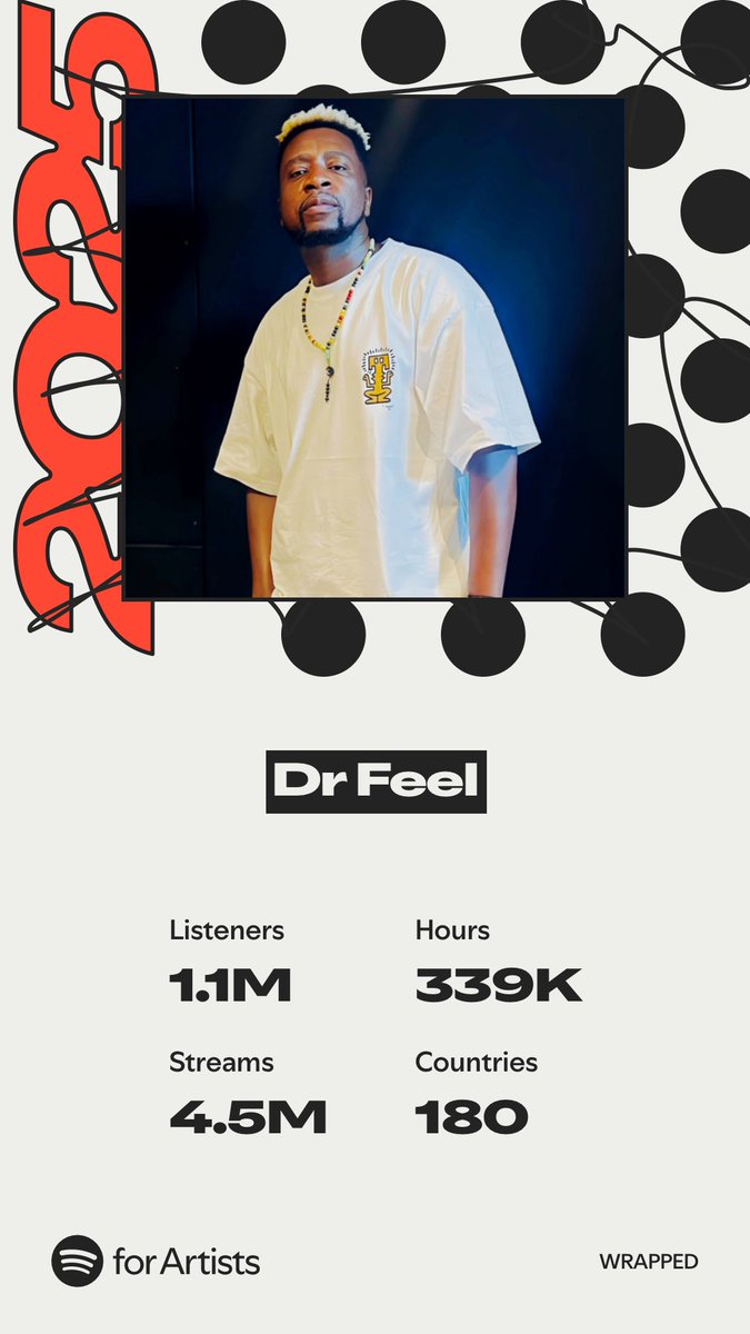 My music is for you, and knowing you’re listening makes it all worthwhile. Thank you for every single play. 
Truly appreciated 🫶🏿
#Spotifywrapped