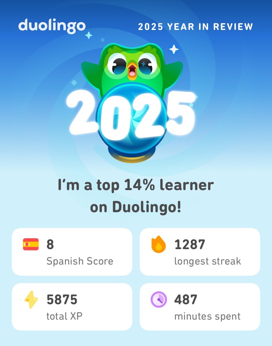 mj_sweet's tweet photo. My 2025 Duolingo stats are in! How did you do? #Duolingo365 https://t.co/yF6kdVTzXl