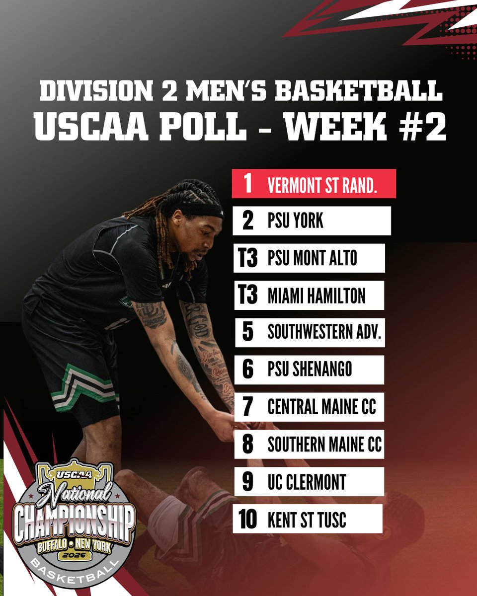 USCAA tweet media
