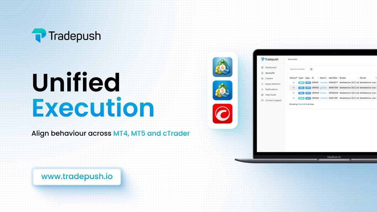 Tradepushio's tweet image. Inconsistent behaviour across platforms eats into your performance.


Tradepush brings alignment so your actions translate cleanly on MT4, MT5, and cTrader.
 Less noise, more precision.

Try Tradepush today.

#forex #automation #tradingtech