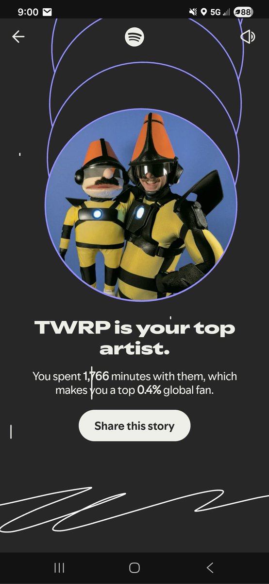 TheEldritchSuit's tweet photo. @TWRPband I upgraded from the top 0.5% the last three years to 0.4%! Love your stuff and keep up the good work!
#SpotifyWrapped2025 #SpotifyWrapped https://t.co/ukGuSGS64X