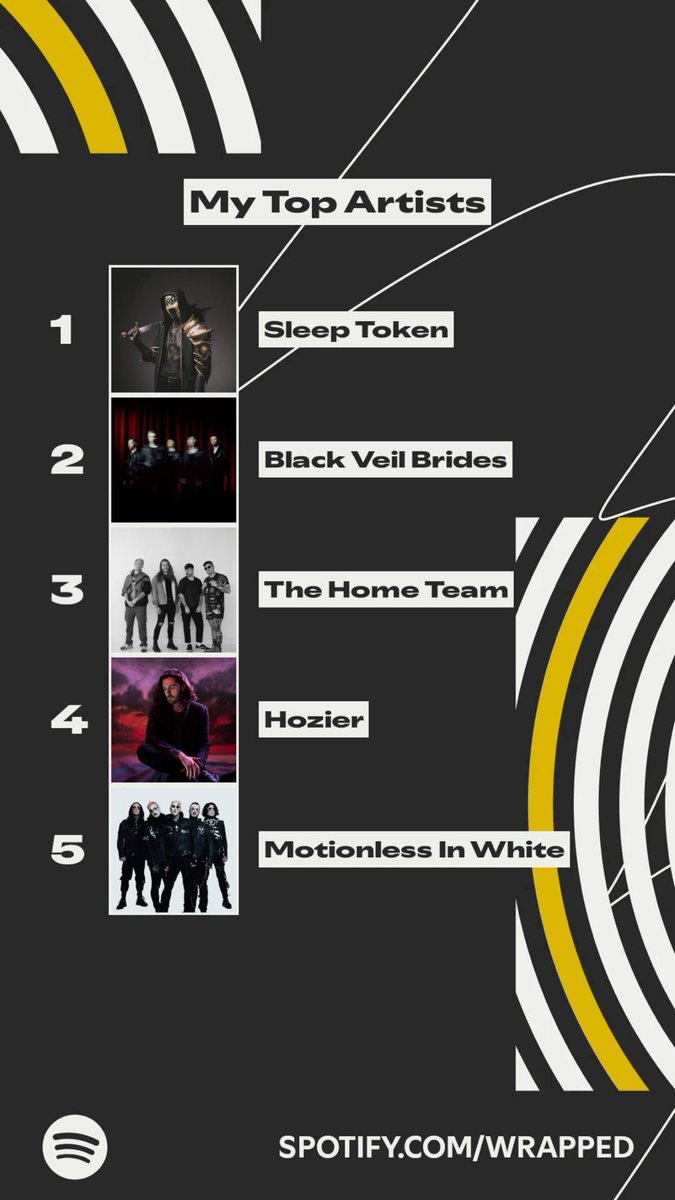 phampire_'s tweet image. absolutely no surprises here