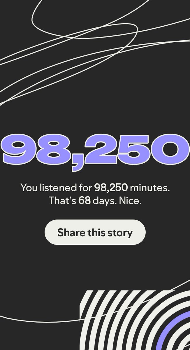 JazzOne's tweet image. #wrapped2025 just dropped