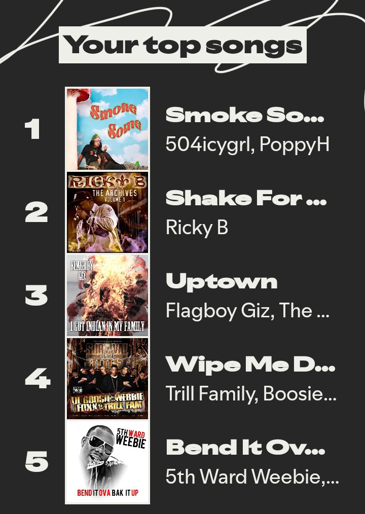 JazzOne's tweet image. #wrapped2025 just dropped