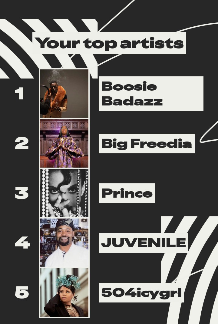 JazzOne's tweet image. #wrapped2025 just dropped