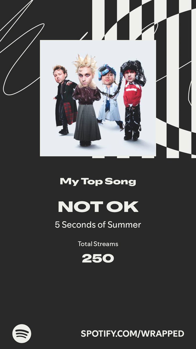 this song has me in a CHOKEHOLD!!! 250 streams in about 6 weeks 🤘