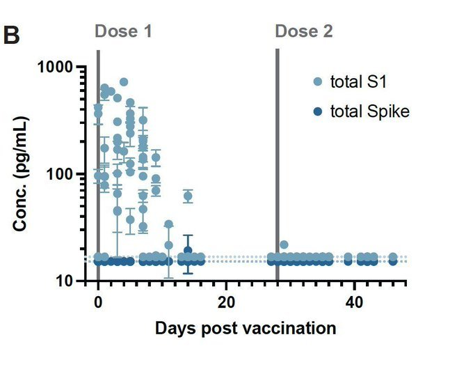 Marc Girardot tweet media