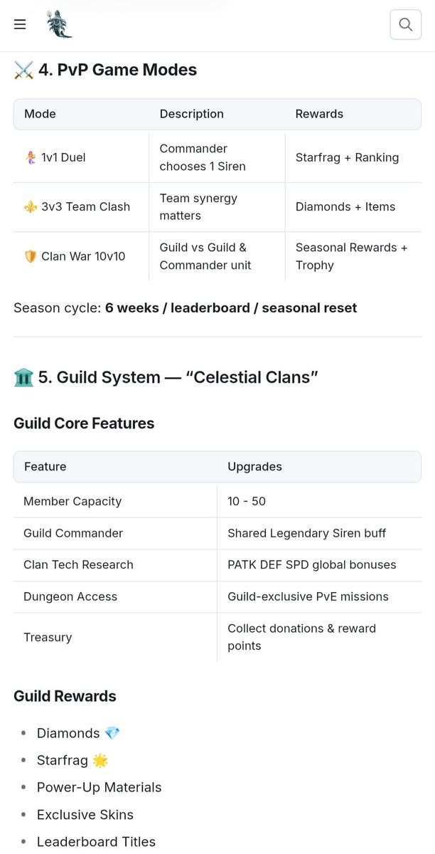 📢 XENOSIREN OFFICIAL UPDATE — WHITEPAPER EXPANSION
🔥 PvP System Incoming

The Whitepaper has been updated with full details about the upcoming Xenosiren PvP ecosystem — our next major evolution in gameplay.

⚔ What’s inside the update:

- Turn-Based MMO PvP Mechanics
- 7