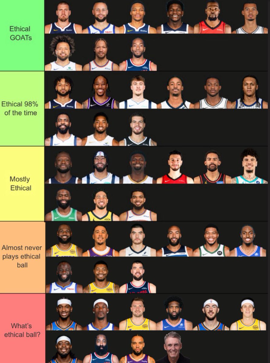 NugsGetBuckets's tweet image. The ONLY correct Ethical Ball tier list