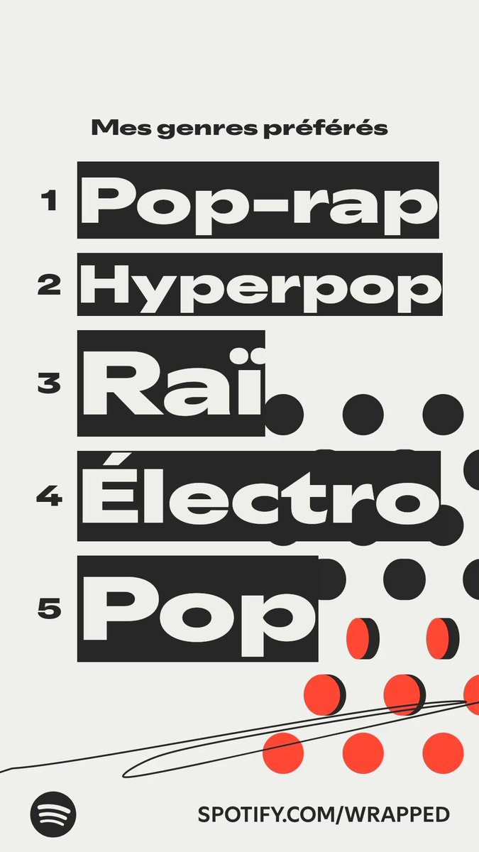 510 genres wsh je connais meme pas 510 chansons (si)