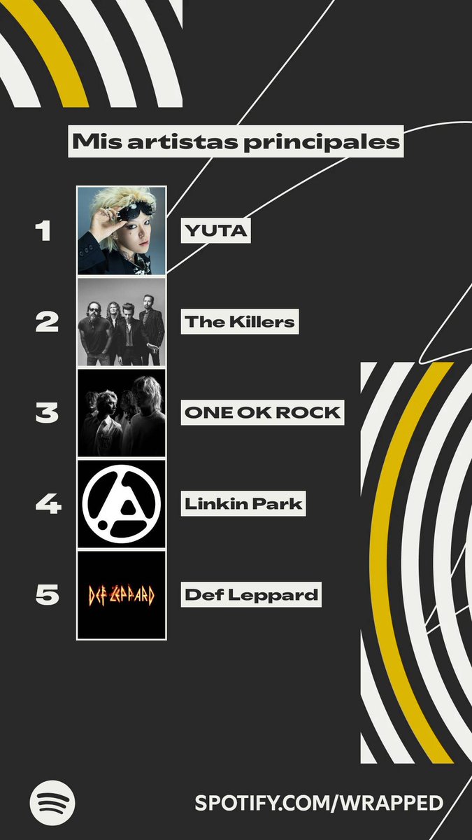 YUTA is truly my absolute number one, above all my all-time